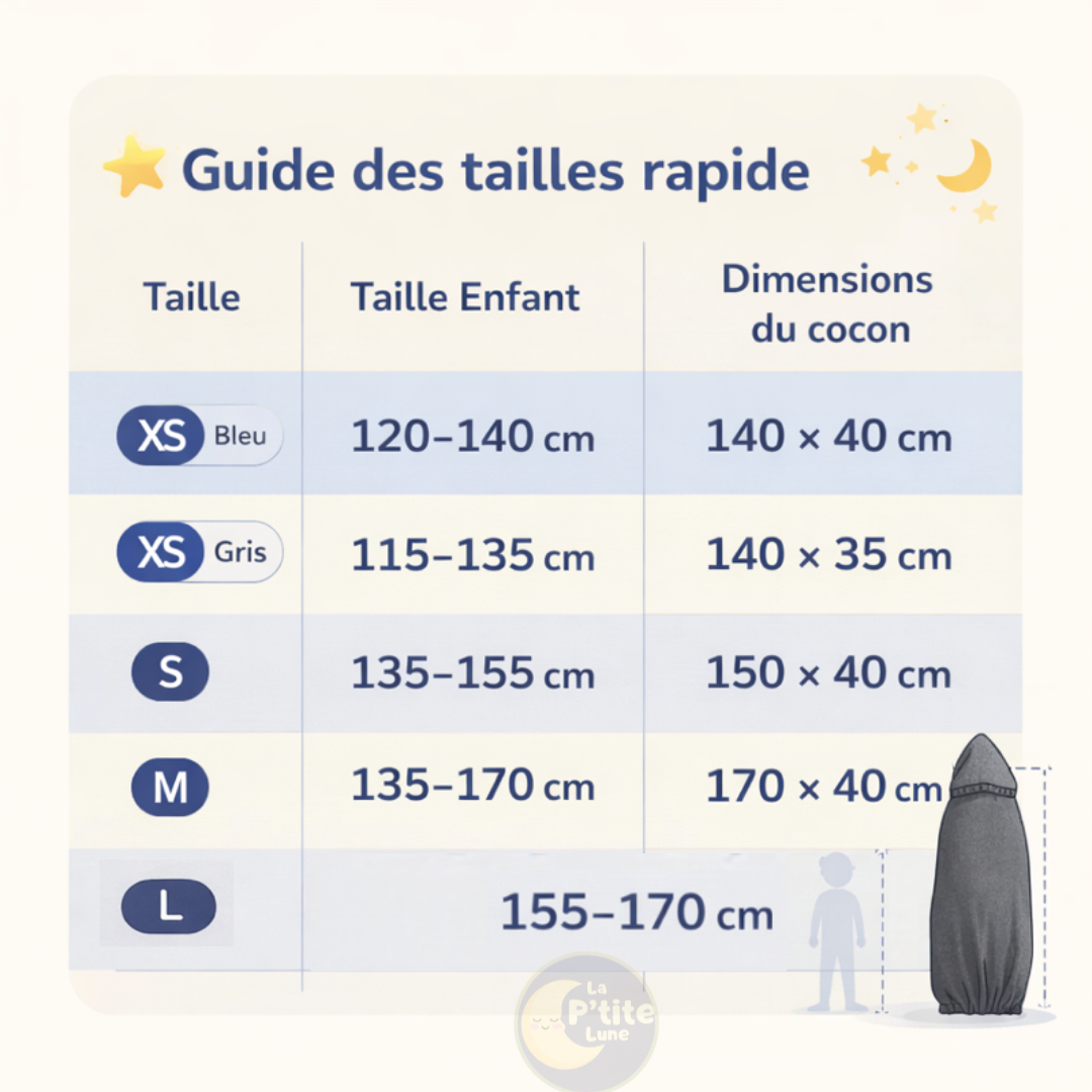 LaptiteLune™ Le cocon d’apaisement qui facilite l’endormissement