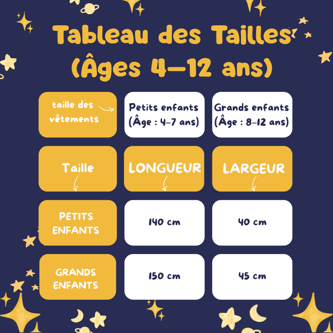 LaptiteLune™  Le cocon d’apaisement qui déclenche le sommeil