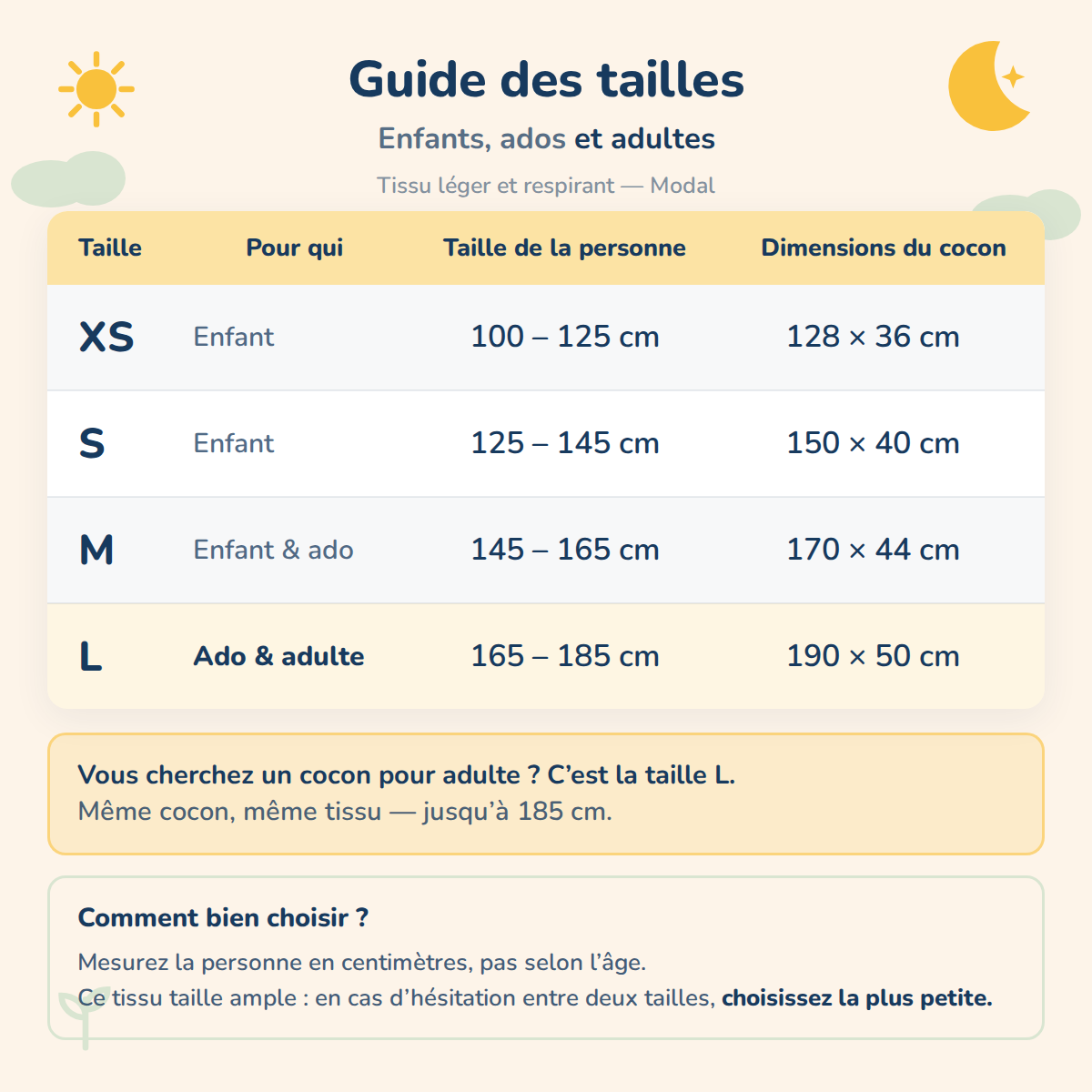 LaptiteLune™ Le cocon d’apaisement qui facilite l’endormissement